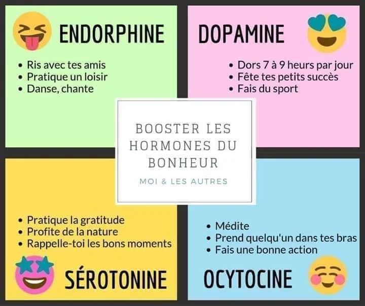 rituels hypnose caphypnose